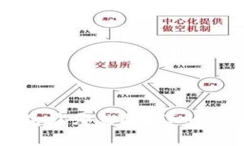 最开始的比特币钱包在哪里找？详细指南与关键问题解析