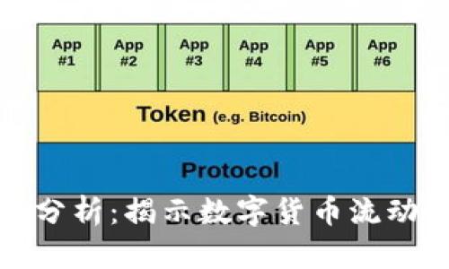 比特币钱包数据分析：揭示数字货币流动趋势与投资机遇