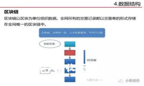 : 小狐狸钱包支持USDT接收吗？全方位解析与使用指南