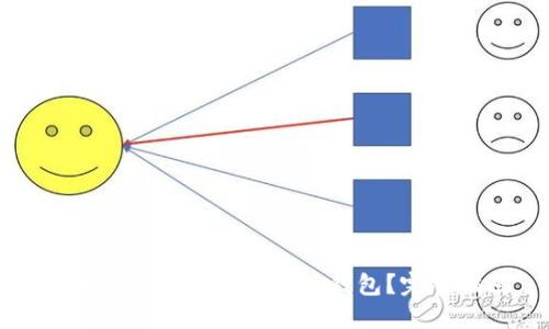 怎么买狗狗币到自己的钱包？完整指南