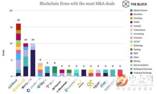 : 2023年最佳比特币钱包推荐：iOS用户的终极指南