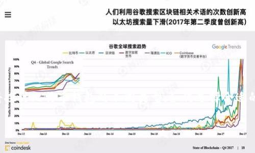比特币钱包国际版是一个日益受到关注的话题。在本文中，我们将探讨比特币钱包的不同类型，如何选择合适的钱包，以及钱包的安全性和使用建议等。以下是为您准备的内容：

如何选择合适的比特币钱包国际版？