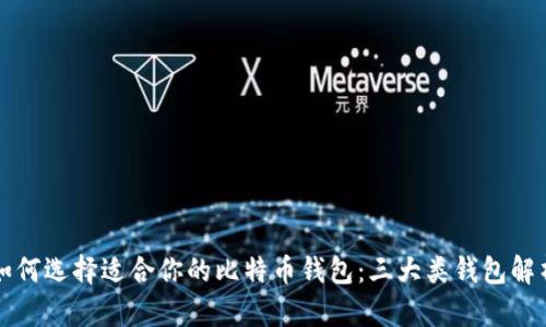 如何选择适合你的比特币钱包：三大类钱包解析
