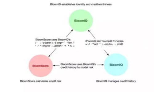 以太坊钱包(i Ethereum Wallet) 是用来存储、发送和接收以太坊（ETH）及其代币的重要工具。随着以太坊生态系统的迅速发展，这类钱包的需求与日俱增。用户在进行交易、参与去中心化金融（DeFi）、购买非同质化代币（NFT）时都需要依赖这些钱包。本文将深入探讨以太坊钱包的类型、功能及其安全性，帮助用户做出明智的选择。

全面解读以太坊钱包及其使用