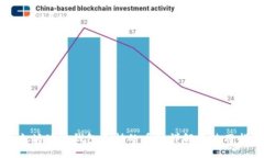 以太坊公链钱包支持的币种详解及使用指南