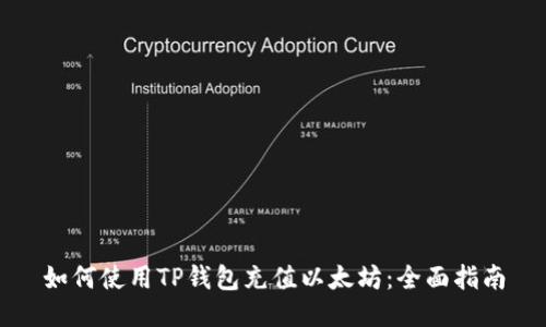如何使用TP钱包充值以太坊：全面指南