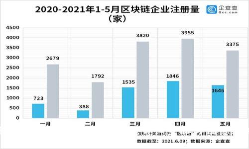 冰币如何绑定以太坊钱包：详细步骤与注意事项