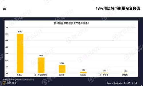 

如何安全修改USDT钱包地址：详细指南与注意事项