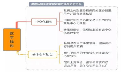 比特币冷钱包图文教程

比特币冷钱包使用指南：从入门到精通