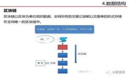   什么是比特币手机冷钱包？详解及重要性  / 

 guanjianci  比特币, 手机冷钱包, 加密货币, 钱包安全, 数字资产  /guanjianci 

在数字货币迅猛发展的今天，比特币作为第一个也是最著名的加密货币，得到了越来越多人的关注与投资。然而，如何安全地存储与管理这些数字资产不仅是投资者需要面对的重要问题，也是加密货币行业发展过程中不可避免的课题。随着技术的不断进步，许多新的存储方式应运而生，其中之一就是“比特币手机冷钱包”。接下来，我们将深入探讨比特币手机冷钱包的概念、功能以及如何有效使用它。

什么是比特币手机冷钱包？

比特币手机冷钱包是一种可以在没有互联网连接的情况下存储比特币和其他加密货币的安全工具。它可以是专门的硬件设备，也可以是手机应用程序，这些钱包的设计目的在于保护用户的私钥，防止在线攻击和黑客入侵。

冷钱包的定义通常指的是与互联网完全隔离的存储方式，与之相对应的是热钱包，它始终与网络连接，方便交易但相对安全性较低。手机冷钱包将这两者的技术特点结合在一起，通过手机设备实现了便携与安全的高效结合。

手机冷钱包的工作原理和安全性

手机冷钱包通常包含一个生成和存储用户私钥的功能。其工作原理是通过生成一对加密的公钥和私钥，公钥可以用来接收比特币，而私钥则是用来签署交易以消耗比特币。在冷钱包中，这个私钥从未连接到互联网，这样可以有效防止黑客通过网络获取你的资产。

为了提高安全性，许多比特币手机冷钱包还会使用多重签名和密码保护等技术。这些钱包在每次发送交易时会要求用户验证身份，从而进一步保障其资产安全。同时，手机冷钱包还可以离线生成二维码，用于进行交易，这样即使是将信息传递给其他设备也不会造成私钥的泄露。

为什么选择比特币手机冷钱包？

选择比特币手机冷钱包的原因有很多，其中最关键的可能是安全性和便捷性。通常来说，冷钱包的安全性要远高于热钱包，因为它们通常不会暴露给网络环境。此外，相比传统的硬件冷钱包，利用手机作为冷钱包的方式更加便捷，用户可以随时随地管理他们的数字资产。

此外，许多比特币手机冷钱包还集成了一些其他功能，比如实时监控市场动态、管理多个加密货币的资产，以及与交易所的简单互动等。这样用户不仅可以安全地存储数字资产，还能更方便地进行日常交易与投资决策。

比特币手机冷钱包的优势与劣势

虽然比特币手机冷钱包非常方便且相对安全，但它并非没有缺点。在选择使用这种钱包时，用户应该综合考虑其优势与劣势。

优势方面，主要体现在：首先是安全性，用户的私钥不会在线存储，降低了被黑客攻击的风险；其次是便携性，用户可以随身携带手机，随时随地访问自己的数字资产；最后是功能多样性，很多冷钱包应用程序还提供了实时价格提醒、市场分析等附加功能。

劣势方面，主要体现在：首先，手机冷钱包可能受到手机本身安全性的影响，例如手机丢失、被盗或受到恶意软件攻击等；其次是法规不明，在一些国家和地区，加密货币法律法规尚未明确，使用冷钱包的合规性可能引发不必要的麻烦；最后，技术门槛可能相对较高，不熟悉加密货币的用户在使用过程中可能面临一定的挑战。

如何选择适合的比特币手机冷钱包？

在选择比特币手机冷钱包时，用户应考虑以下几个方面。首先是安全性，好的冷钱包应该有良好的声誉，并在业内得到了广泛认可。其次是用户体验，钱包的界面应该友好，操作简单，方便用户快速上手。当然，安全性与便捷性有时是存在矛盾的，用户需要根据自身的需求进行选择。

还应关注 wallet 的功能性，许多手机冷钱包除了存储比特币外，还支持多种加密货币，用户可以根据自己的投资组合来选择合适的冷钱包。最后，可以参考一下用户的评价和推荐，选择一些口碑良好的产品，减小选择的盲目性和风险。

常见问题解答

1. 手机冷钱包和硬件冷钱包有什么区别？

手机冷钱包和硬件冷钱包的主要区别在于使用方式和便捷性。硬件冷钱包是独立的物理设备，如Trezor或Ledger等，而手机冷钱包则是通过手机应用实现的。硬件冷钱包通常提供更高的安全性，因为它们是专门为了保存私钥而设计的，具有更强的抗攻击能力。

然而，手机冷钱包则相对更加便携，可以随时随地访问。如果你的需求主要是快速处理较小的交易，并且对安全性要求不是极为严格，那么手机冷钱包可能更为适合。在投资大额资金或长期持有时，选择硬件冷钱包可能更加稳妥。

2. 比特币手机冷钱包是否真的安全吗？

比特币手机冷钱包的安全性在于它是离线生成私钥和签署交易的。由于私钥不与互联网连接，黑客无法通过网络直接获取你的资产。然而，安全性不仅仅依赖于钱包本身，用户的手机也必须保持足够的安全性。如果手机感染病毒或者应用程序中含有恶意软件，用户的数字资产仍然可能面临风险。因此，即使是使用手机冷钱包，用户也要认真保护手机的安全。

3. 如何备份我的手机冷钱包？

备份手机冷钱包通常包括两个关键步骤：生成恢复短语和导出私钥。在设置手机冷钱包时，系统会提示用户创建一个恢复短语，这一短语通常由12至24个单词组成。用户需妥善保存这一短语，因为它是恢复钱包的唯一凭证。此外，用户也可以选择导出私钥并将其安全地存储在本地或外部存储设备中。这两种备份方式均需谨慎处理，避免泄露。

4. 如果我的手机丢失了，如何找回我的冷钱包？

如果手机丢失，但之前已进行了备份，用户可以轻松找回钱包。首先，用户需获取新手机并安装相同的冷钱包应用。接着，用户可以使用之前生成的备份短语或者私钥导入钱包。完成这一步后，用户将恢复之前存储的所有数字资产。如果没有备份，找回冷钱包资产将非常困难，甚至不可能，因此定期备份至关重要。

5. 比特币手机冷钱包的限制是什么？

比特币手机冷钱包的限制主要体现在几个方面。首先是安全性的问题，虽然手机冷钱包通过离线交易增强了安全防护，但手机本身的安全性依然重要，若手机被攻击，风险仍存。其次是功能问题，部分手机冷钱包可能不支持某些特定的加密货币或功能，限制了用户的自由选择。最后，技术性的问题，对不熟悉加密货币的用户来说，使用手机冷钱包可能需要提高一些技术水平，在操作时可能遇到障碍。

总体来说，比特币手机冷钱包是数字资产存储的重要工具，用户需要结合自身实际情况选择合适的冷钱包，并注重安全性和备份策略，以保护自己的数字资产。