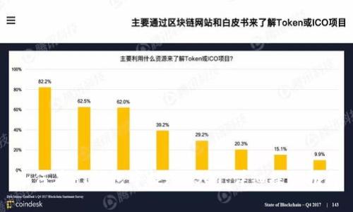 如何在HT钱包中提现USDT：详细操作指南