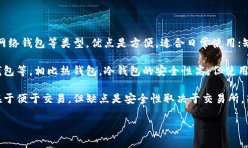 比特币是一种基于区块链技术的数字货币，近年来受到了广泛的关注和使用。很多人接触比特币之后，常常会面临一个问题：应该把比特币放在哪里？本文将详细介绍比特币存储的相关知识，帮助读者了解如何安全地管理自己的比特币资产。

比特币存储的重要性

首先，了解比特币存储的重要性是至关重要的。比特币作为一种数字资产，虽然提供了很多便利，但同时也面临技术风险和安全风险。选择合适的钱包存储比特币，不仅关系到资产的安全性，也影响用户的投资体验。

有数据显示，很多因操作不当或安全问题而失去比特币的案例，因此，了解不同钱包类型的优劣及最佳实践至关重要。为了帮助大众理解这一复杂话题，我们将从以下几个方面进行探讨。

jiaolian比特币应该放在哪里？/jiaolian

首先，我们可以选择将比特币存放在以下几种类型的钱包中：

1. **热钱包**：热钱包是连接互联网的钱包，通常用于频繁交易。它们有桌面钱包、手机钱包以及网络钱包等类型，优点是方便，适合日常使用；缺点是安全性相对较低，容易受到黑客攻击。

2. **冷钱包**：冷钱包是离线存储比特币的钱包，通常用于长期储存，主要包括硬件钱包和纸质钱包等。相比热钱包，冷钱包的安全性高，但使用起来不够方便。

3. **交易所钱包**：许多交易所提供比特币存储服务，用户可以将比特币存放在交易所内。优点在于便于交易，但缺点是安全性取决于交易所，若交易所遭到黑客攻击，用户的比特币可能会面临风险。

### 比特币该放在哪个钱包最安全？