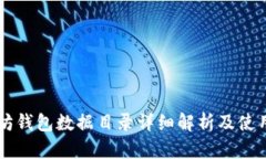 以太坊钱包数据目录详细解析及使用指南
