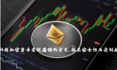 冷钱包tp支持狗狗币：对于热衷于加密货币投资的