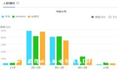 : 如何获得以太坊电子钱包？详细指南