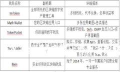 比特币钱包转币可以离线吗？了解比特币离线转