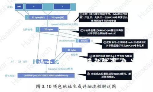 IMtoken钱包USDT兑换ETH是许多加密货币用户关心的话题，尤其是新手用户常常会有这样的疑问：如何更方便地在IMtoken钱包中将USDT兑换成ETH？这不仅关乎交易的效率，也关乎用户的资产管理和投资策略。在这篇文章中，我们将详细探讨这一过程，帮助大家更加清晰地了解IMtoken钱包的操作流程以及需要注意的事项。

IMtoken钱包如何高效兑换USDT到ETH？