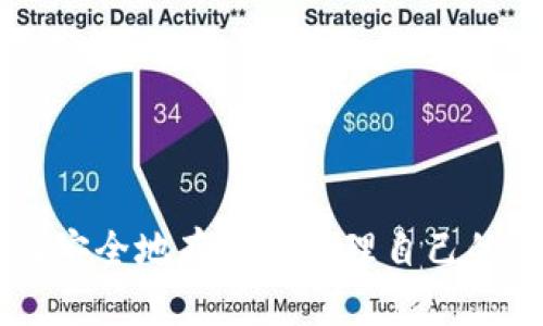 比特币钱包的使用已经成为越来越多人关注的热点话题，尤其是随着数字货币的迅速发展，如何安全地存储和管理自己的比特币显得尤为重要。今天，我们将探讨一个引人思考的问题：如何选择适合自己的比特币钱包？