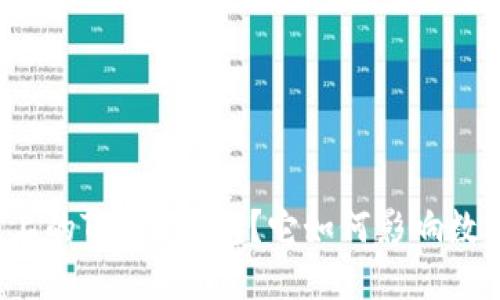 什么是火币链上的Token钱包？它如何影响数字货币的管理？