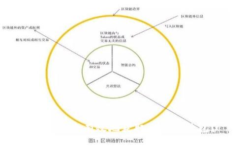 如何安全有效地获取比特币钱包？