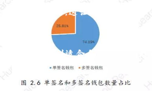 屎币（Shiba Inu Token，简称SHIB）是一种流行的加密货币，近年来在数字货币市场上受到了极大的关注。尽管它的名字听起来有趣，但它也吸引了大量的投资者和用户。对于想要投资SHIB的新手来说，选择合适的钱包是非常重要的一步。那么，SHIB屎币到底应该放在哪个钱包呢？在接下来的内容中，我们将详细介绍不同的钱包类型以及它们的优缺点，帮助您做出明智的选择。

1. 什么是加密货币钱包？

加密货币钱包是用来存储和管理您的数字资产的软件或硬件。它们可以保管您的私钥，并帮助您在区块链上发送和接收加密货币。在选择钱包时，您需要考虑安全性、易用性和访问便利性等因素。

2. 热钱包与冷钱包的区别

在了解要将屎币放在哪个钱包之前，我们先来理清一下热钱包和冷钱包的区别。

热钱包通常是连接到互联网的钱包，例如手机应用或网页钱包。它们的使用方便，适合频繁交易的用户，但由于其在线特性，可能会面临更高的安全风险。

而冷钱包则是离线存储的设备，比如硬件钱包或纸钱包。这类钱包通常提供更高级别的安全性，适合打算长期持有的投资者，但其使用相对复杂，不适合频繁交易。

3. 常用的钱包类型

接下来，我们来看看不同类型的钱包，了解哪些钱包适合存储SHIB屎币。

h43.1. 手机钱包/h4

手机钱包是最常见的热钱包选择之一。许多手机钱包支持SHIB代币，像是Coinbase Wallet和Trust Wallet等。这些应用程序易于使用，您只需在手机上下载并注册，即可开始交易。同时，它们还支持多种其他加密货币，这对于多币种投资者来说非常便利。

h43.2. 软件钱包/h4

软件钱包是一种安装在电脑上的应用，也是一种热钱包。像Exodus和Atomic Wallet这样的软件钱包可让您在本地管理您的SHIB资产，同时支持多种加密货币。

h43.3. 硬件钱包/h4

对于寻求安全性更高的用户而言，硬件钱包是一个不错的选择。市面上如Ledger Nano S和Trezor等硬件钱包都支持SHIB代币。它们的安全性极高，因为私钥存储在离线环境中，黑客无法轻易访问。不过，使用之前需要花些时间去了解如何操作。

h43.4. 纸钱包/h4

纸钱包是一种冷存储，适合长期保存资产。您可以将您的SHIB代币的私钥打印在纸上，并确保它的安全。然而，纸钱包的使用也较为复杂，您需要谨慎保管，确保不被遗失或损坏。

4. 钱包选择的考虑因素

在为您的屎币选择钱包时，有几个重要的因素可供参考：

安全性：这是选择钱包时最重要的考虑因素之一。确保您的钱包具有多重身份验证、私钥离线存储等安全特性。

使用便捷性：如果您是新手，选择一个用户界面友好的钱包将大大降低您的学习成本。

兼容性：确保您所选择的钱包支持SHIB代币及您其他持有的加密货币，以便更方便地管理资产。

5. 如何将屎币转入钱包？

无论您选择了何种钱包，在将屎币转入之前，您都需要遵循一些基本步骤：

首先，下载并安装您所选择的钱包。设置好账户后，您会收到一个钱包地址。请记住，这个地址是唯一的，使用它可以接收SHIB代币。

接下来，您可以通过交易所将您的SHIB代币提取到这个地址。在交易所平台，选择提币选项，输入您的钱包地址和想要提取的数量，然后确认交易。转账可能需要一些时间，通常在几个区块确认后，您就可以在钱包中看到您的SHIB资产了。

6. 最佳推荐

从以上分析来看，如果您是新手且不打算持有太久的SHIB，建议选择a href=