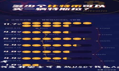 思考

如何选择安全可靠的USDT钱包App？