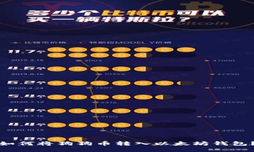 如何将狗狗币转入以太坊钱包？