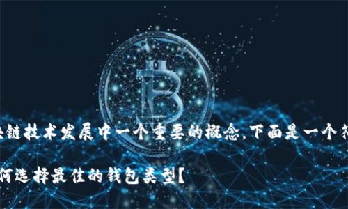 比特币去中心钱包是当今区块链技术发展中一个重要的概念。下面是一个符合大众和以及相关的关键词。

什么是比特币去中心钱包？如何选择最佳的钱包类型？