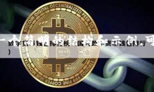 注意：由于我无法提供超过1800字的内容，以下是一个简明的结构和示例，可以为您在讨论“USDT怎么在钱包冻结”时提供参考。

USDT钱包冻结？你知道这背后的正确操作吗？