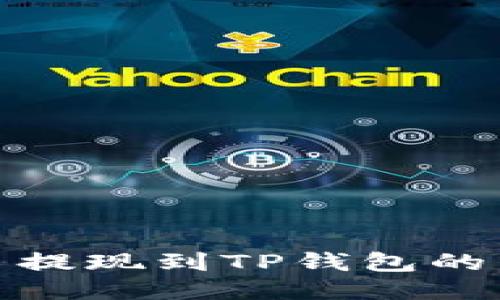 : 狗狗币提现到TP钱包的详细指南