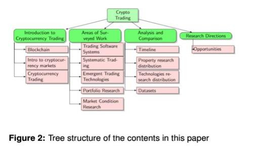简单易用的比特币钱包推荐与使用指南