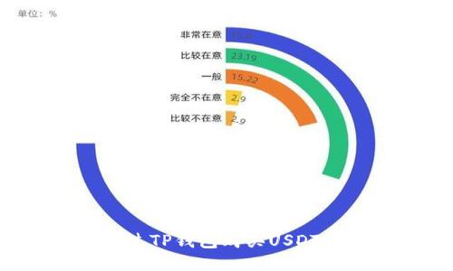 : 如何通过TP钱包购买USDT：详细指南