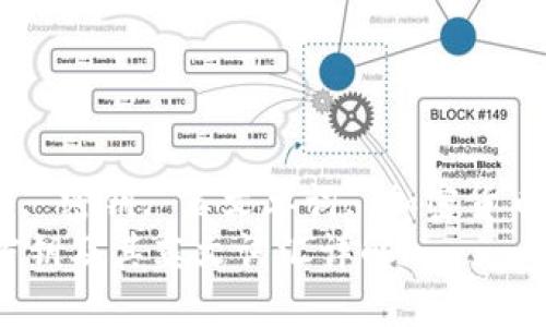 比特币, 钱包, 密钥, 英文单词, 加密货币/guanjianci
比特币钱包密钥及其英文词汇详解