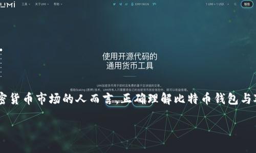 比特币钱包与对接流程是一个越来越受关注的话题，尤其是对于那些希望参与加密货币市场的人而言。正确理解比特币钱包与对接流程的相关知识，将帮助用户更好地管理他们的加密资产，并安全地进行交易。

比特币钱包与对接流程详解：从基础知识到实用指南