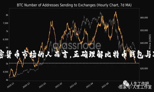 比特币钱包与对接流程是一个越来越受关注的话题，尤其是对于那些希望参与加密货币市场的人而言。正确理解比特币钱包与对接流程的相关知识，将帮助用户更好地管理他们的加密资产，并安全地进行交易。

比特币钱包与对接流程详解：从基础知识到实用指南