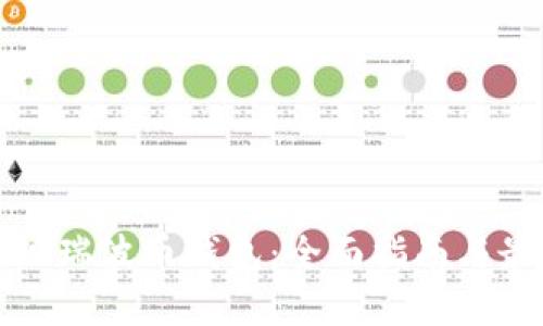 如何追踪瑞波币钱包：全面指南与最佳实践