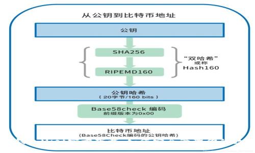 以太坊钱包Mist官方下载：如何安全管理你的数字资产